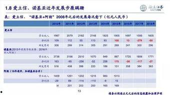 国产自产48页  第3张
